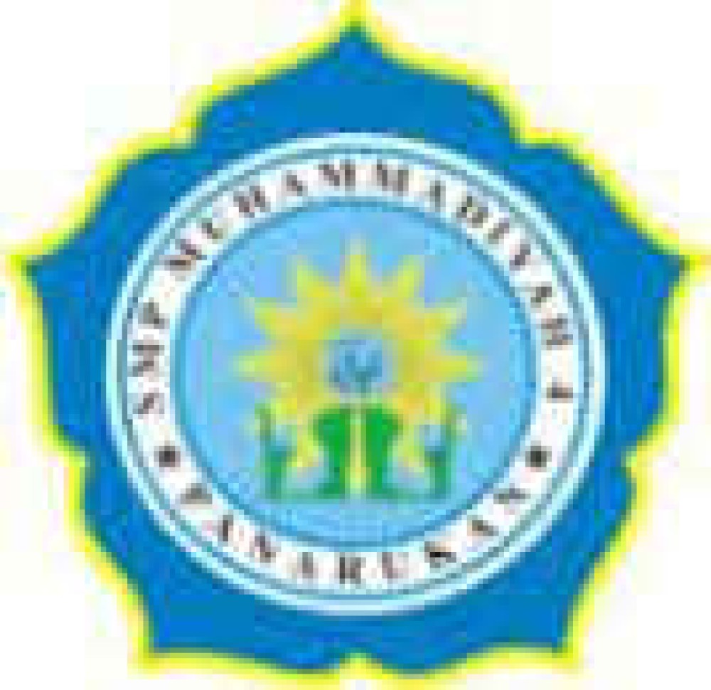 SMP MUHAMMADIYAH 4 PANARUKAN